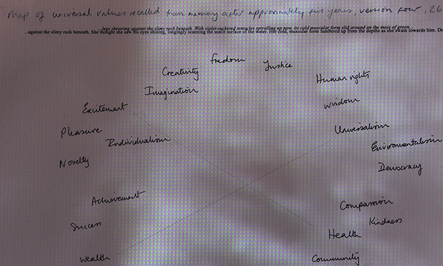 Catherine Street Muscle Theory